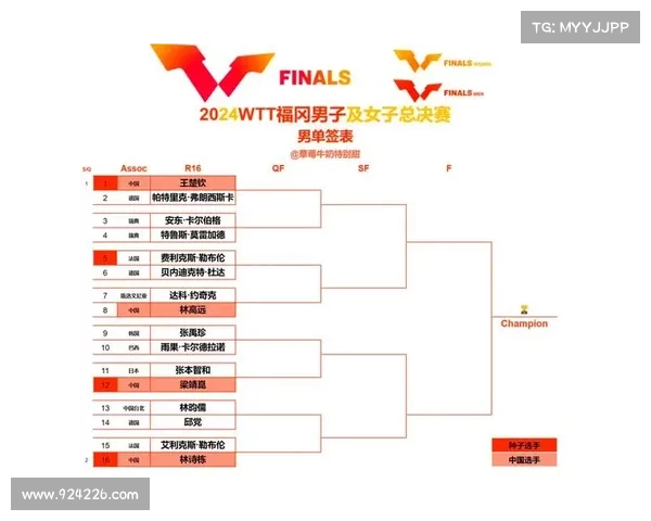 乒超赛制改革常规赛分三阶段总决赛设置赛程延长至12月 乒超赛制改革常规赛分三阶段总决赛设置赛程延长至12月